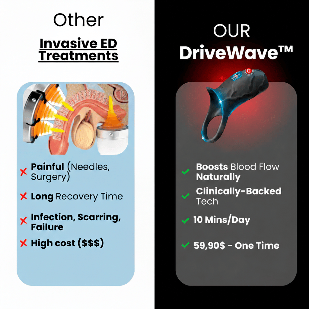 Liftlabs™ DriveWave Pro