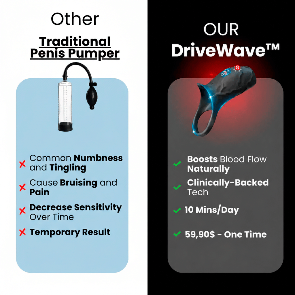 Liftlabs™ DriveWave Pro