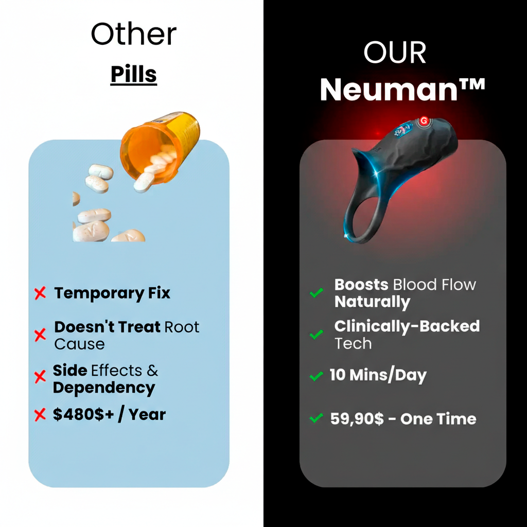 Liftlabs™ DriveWave Pro