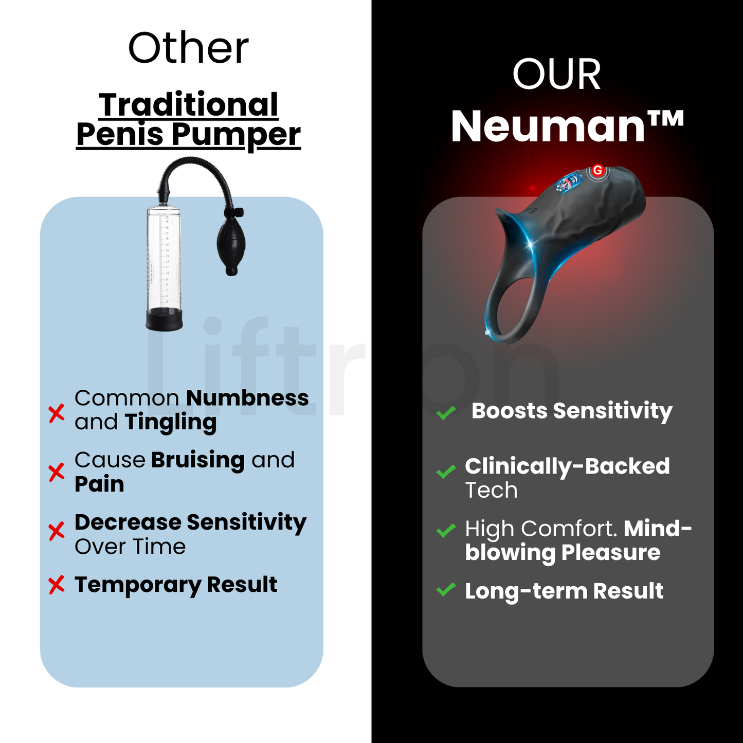 Neuman™ RingDrive Plus